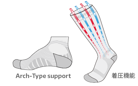 ACTIVE POWER FIT SOCKS
