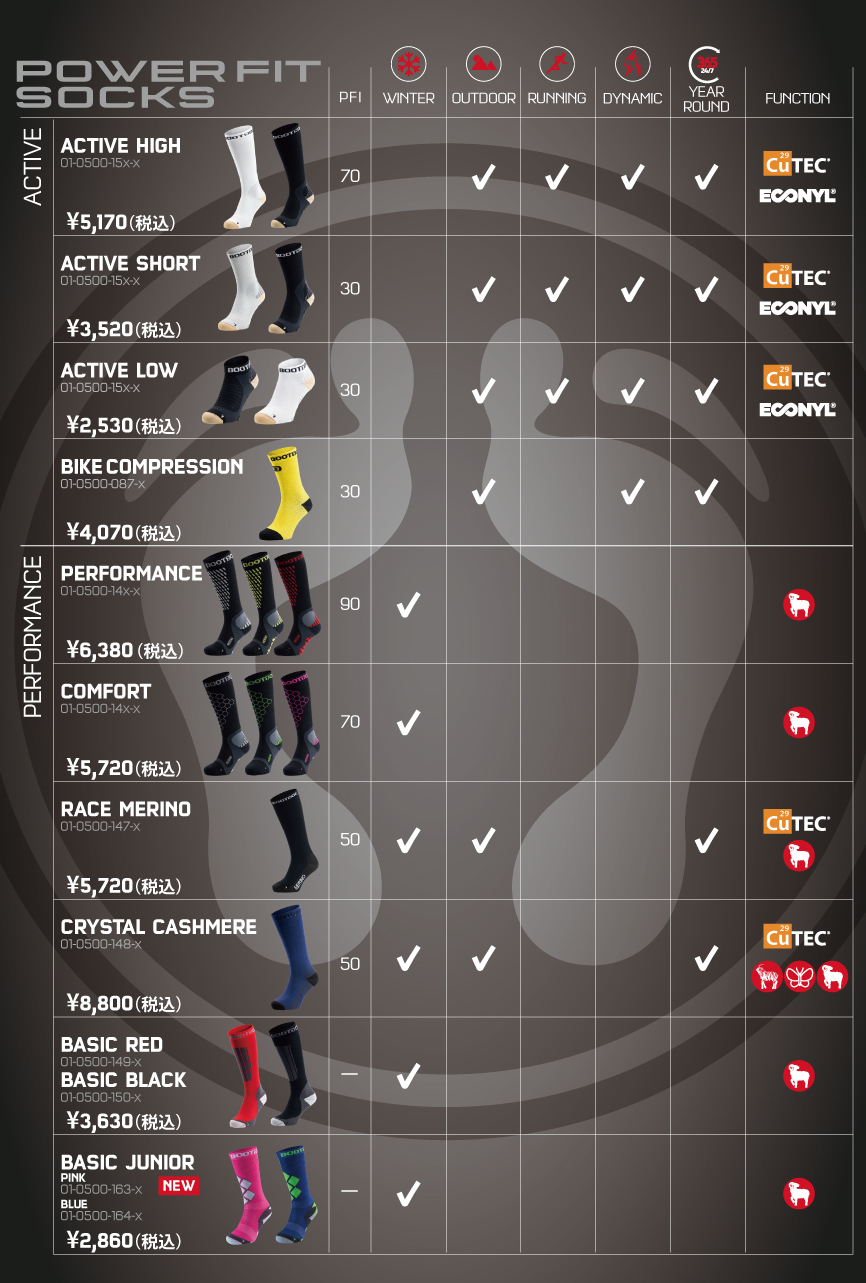 POWER FIT SOCKS LINEUP