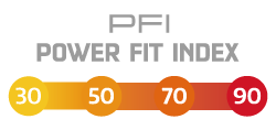 パワーフィットインデックス（PFI）
