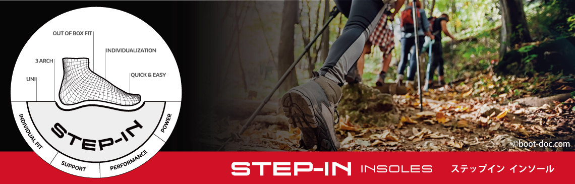 STEP-IN INSOLES